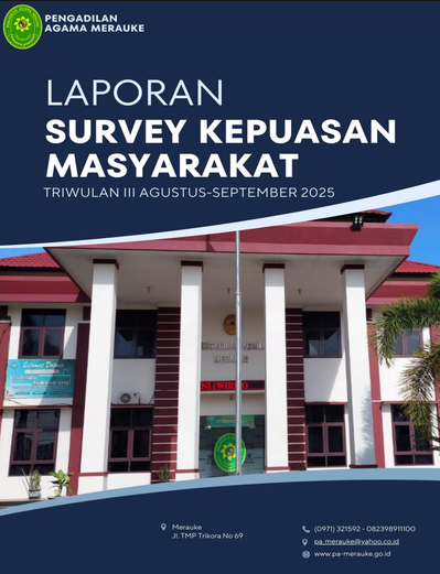 cover SKM TW III 2025