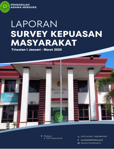 cover SKM TW I 2025