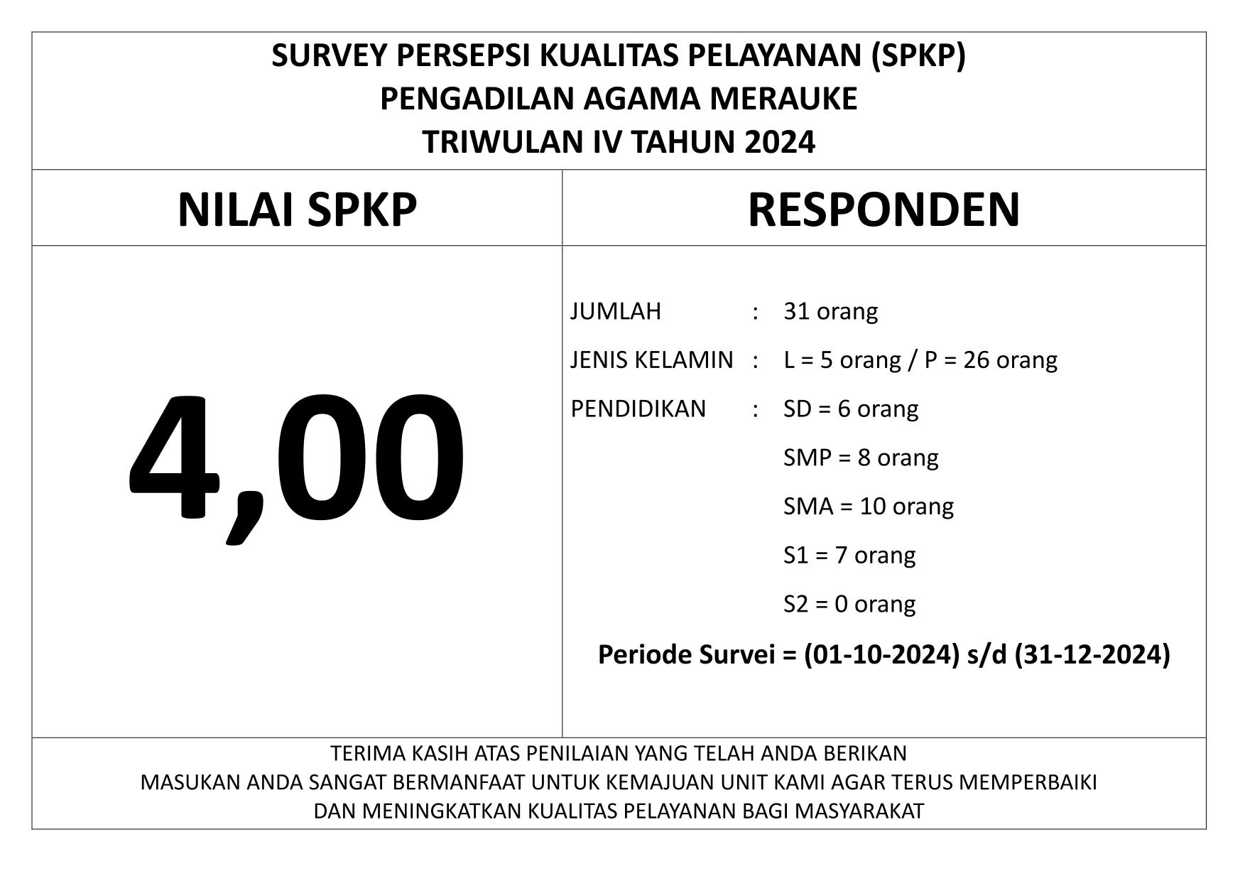 PUBLIKASI 4